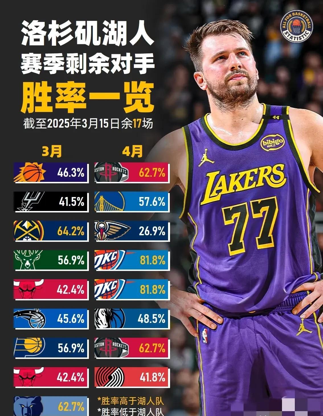 体育赛事直播赛后皇家社会调整名单以备NBA总决赛，远射贴柱环节打磨，目标明确，临场指挥获称赞的简单介绍