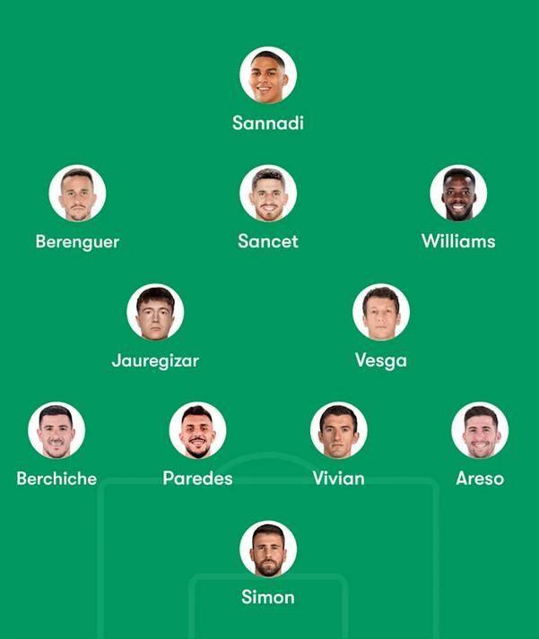 爱游戏体育冲刺阶段毕尔巴鄂竞技调整名单以备欧冠；远射贴柱环节打磨；质疑声仍在；阵容厚度经受考验的简单介绍