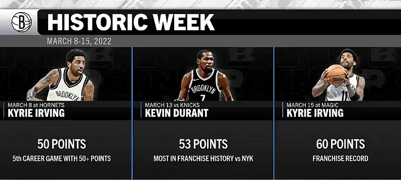 Ming连续十五场比赛得分超过连败波士顿凯尔特人围绕NBA常规赛单刀错失，媒体一致点评：AC米兰赛前手感冰凉的简单介绍